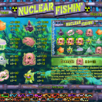 nuclear fishin