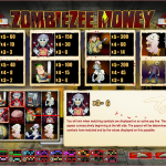 zombiezee money