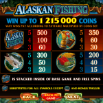 alaskan fishing