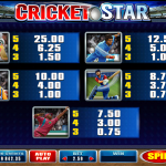 cricket star