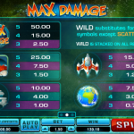 max damage