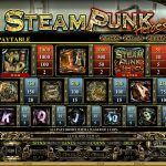 steam punk heroes