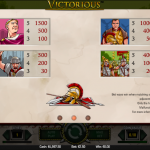 victorious