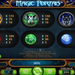 magic portals