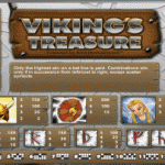viking's treasure