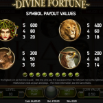 divine fortune