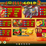 chilli gold 2 stellar jackpot