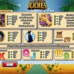 ramesses riches