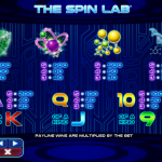 spin lab